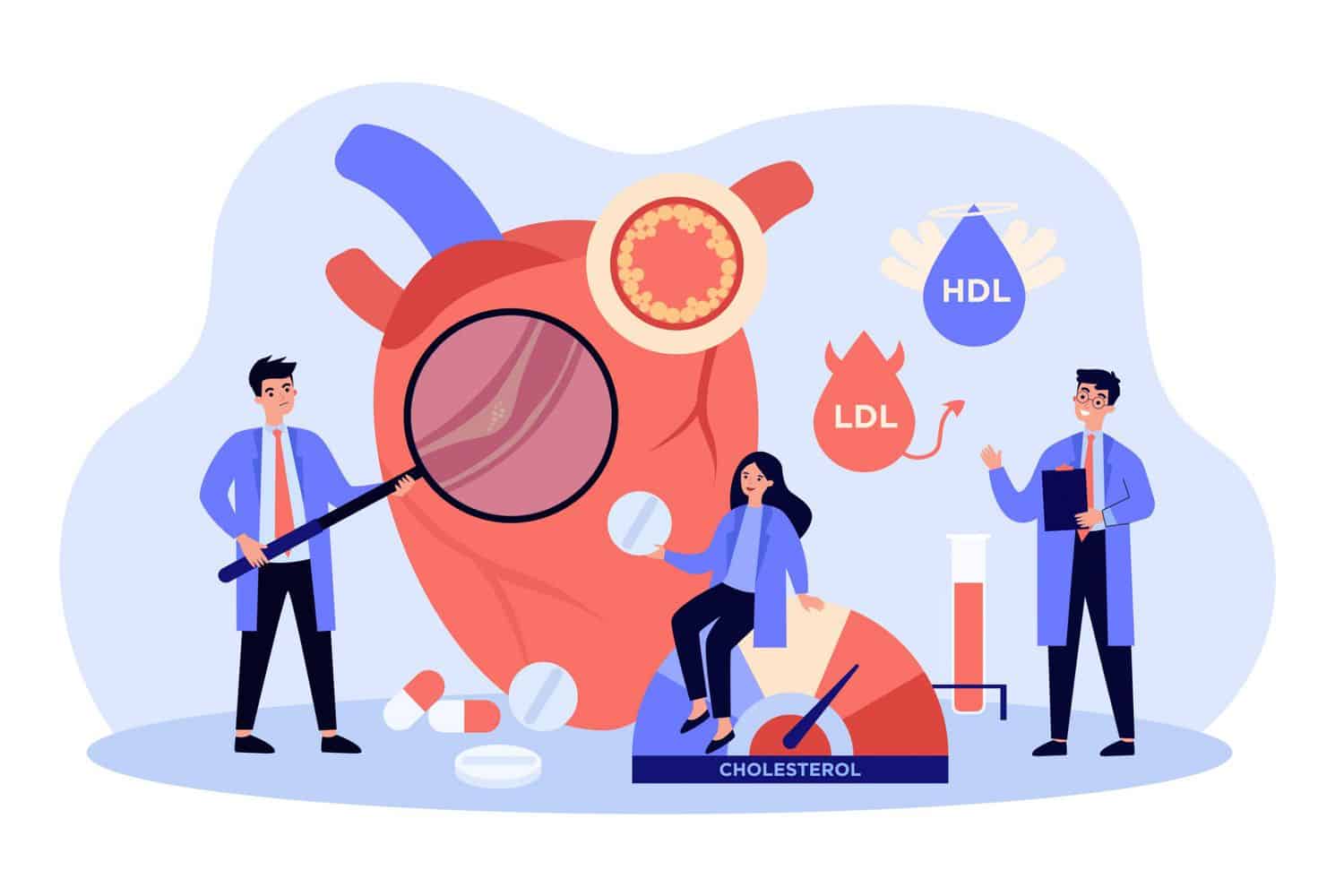 Cholesterol Testing Illustration